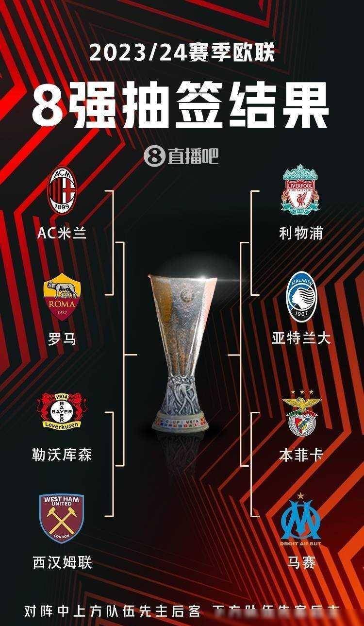 中尤为重要 中尤为重要