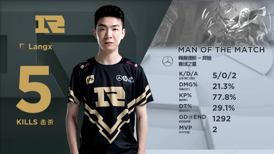 解和冷静分 解和冷静分