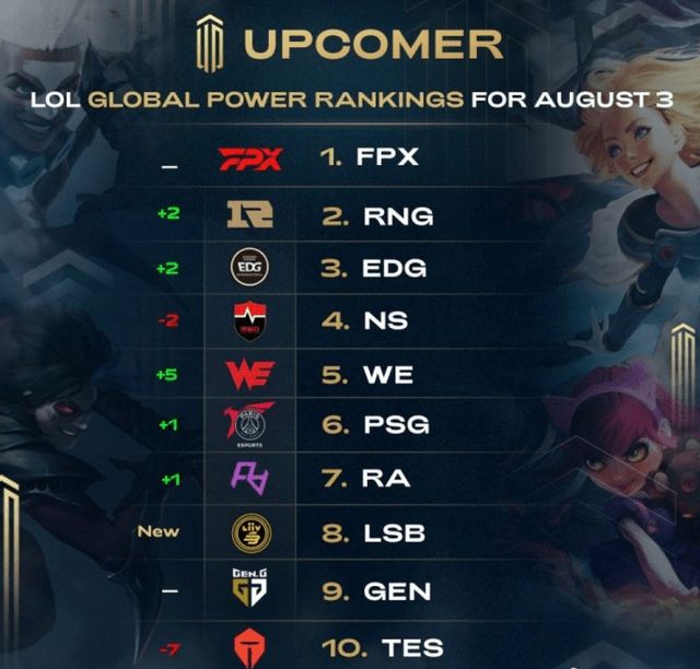 更完善的困 更完善的困