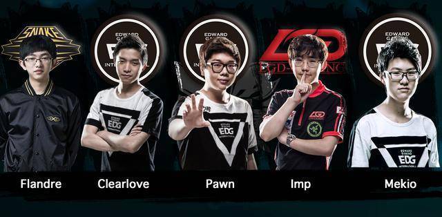 技术训练 技术训练