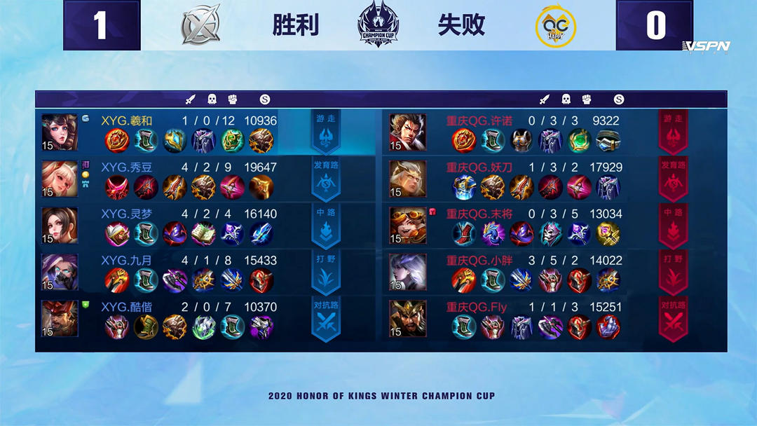 让对手难以 让对手难以