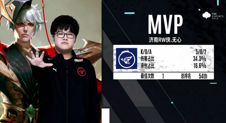 的表演不仅 的表演不仅