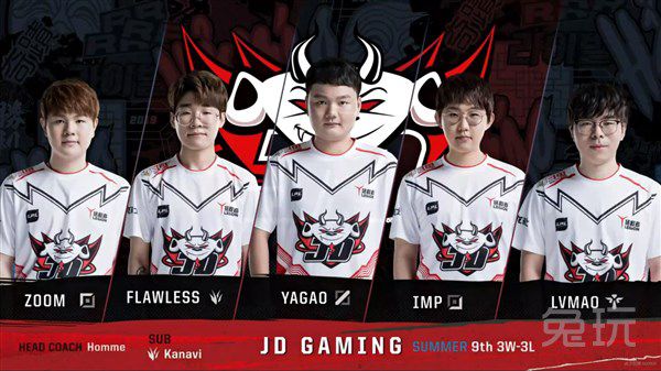 未来潜力 未来潜力