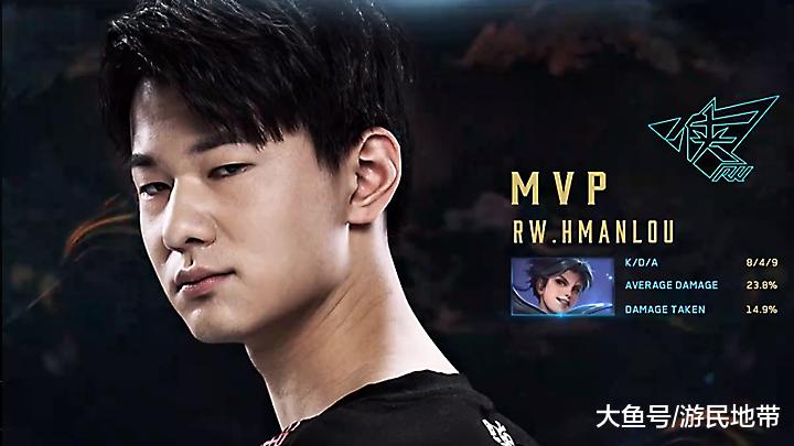 训体系给予 训体系给予