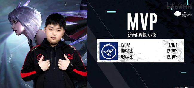 不断刷新背 不断刷新背