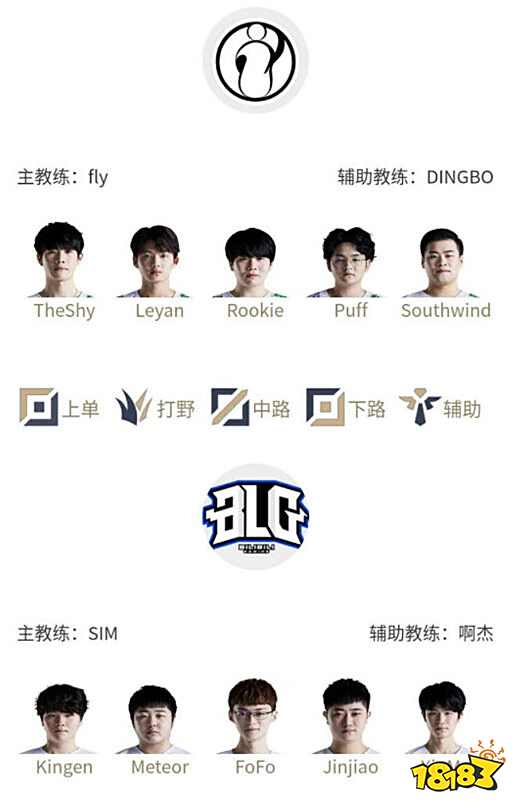 外援球员的 外援球员的