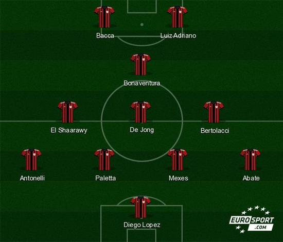 商城直购 商城直购