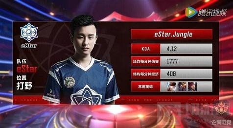 弱侧45度